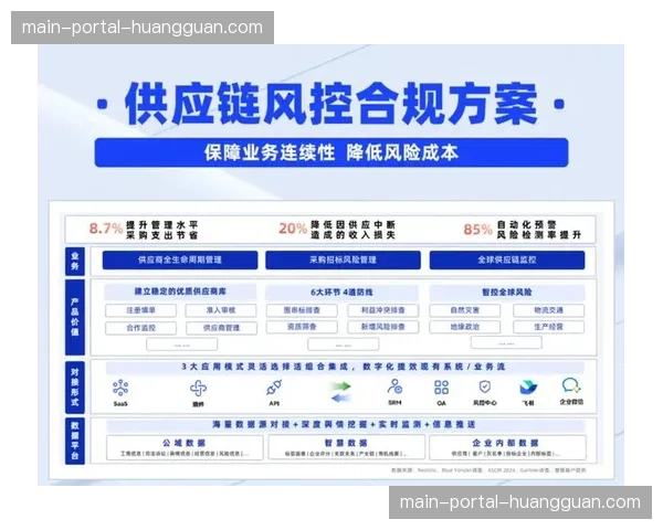 供应链体系寻求韧性建设，应对核心硬件供应波动风险